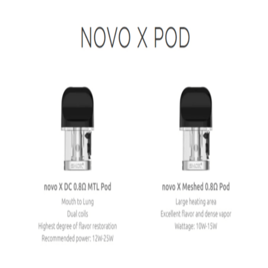 Smok Novo X Replacement Pods 0.8 DC MTL Vapexcape Vape and Bong Shop Regina Saskatchewan