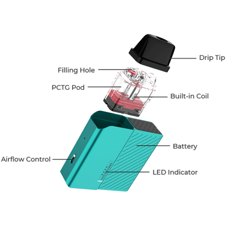 Vaporesso XROS Nano Pod Kit-1000mAh Vapexcape Vape and Bong Shop Regina Saskatchewan